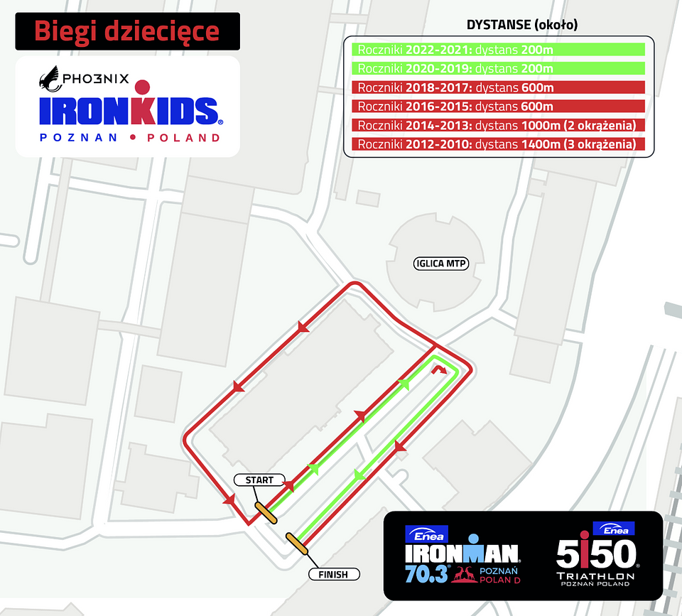 Trasy Pho3nix IRONKIDS 2025 w Poznaniu