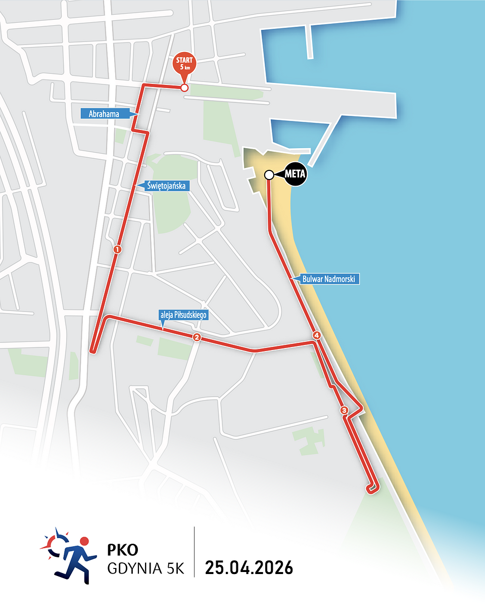 Trasa PKO Gdynia 5K