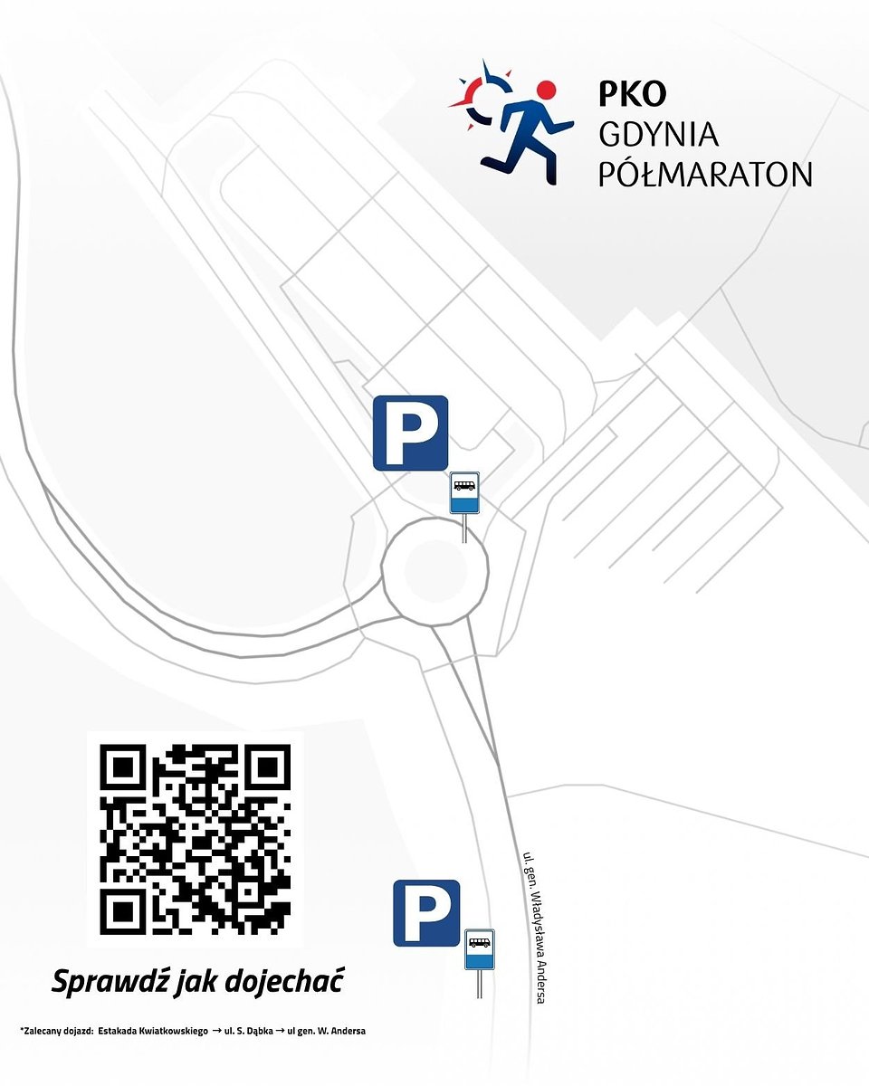 Dojazd do parkingu na lotnisku Gdynia-Kosakowo