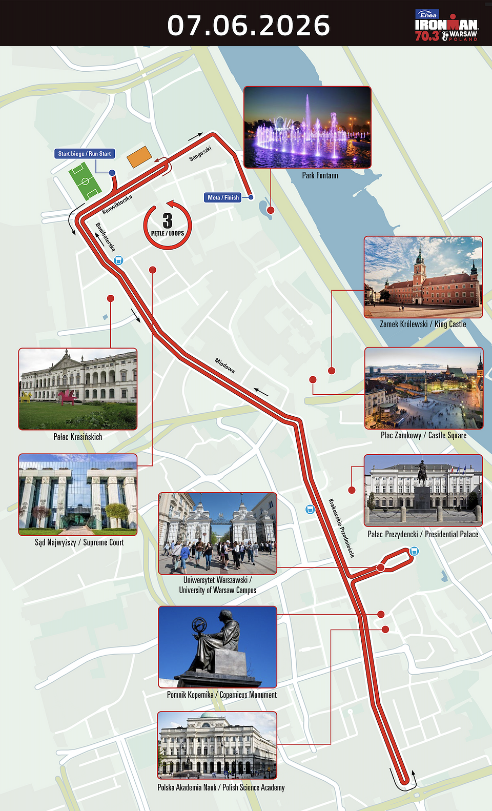 Trasa odcinka biegowego Enea IRONMAN 70.3 Warsaw