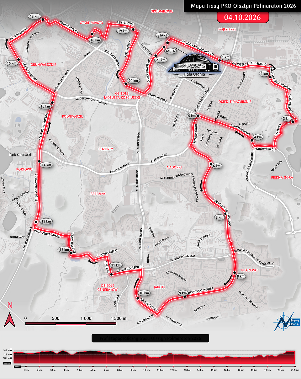 Trasa PKO Olsztyn Półmaratonu