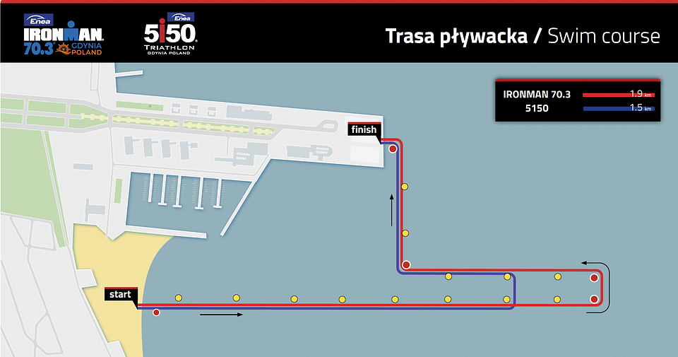 Trasa pływacka 