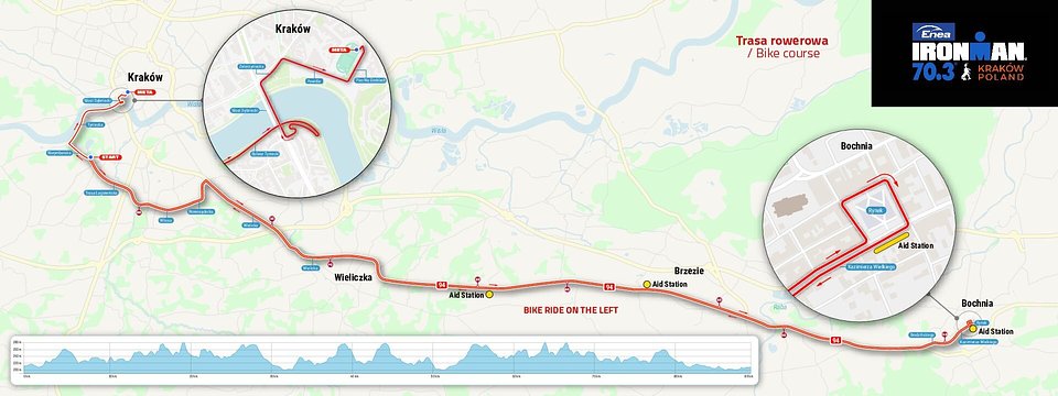 Trasa rowerowa Enea IRONMAN 70.3 Kraków