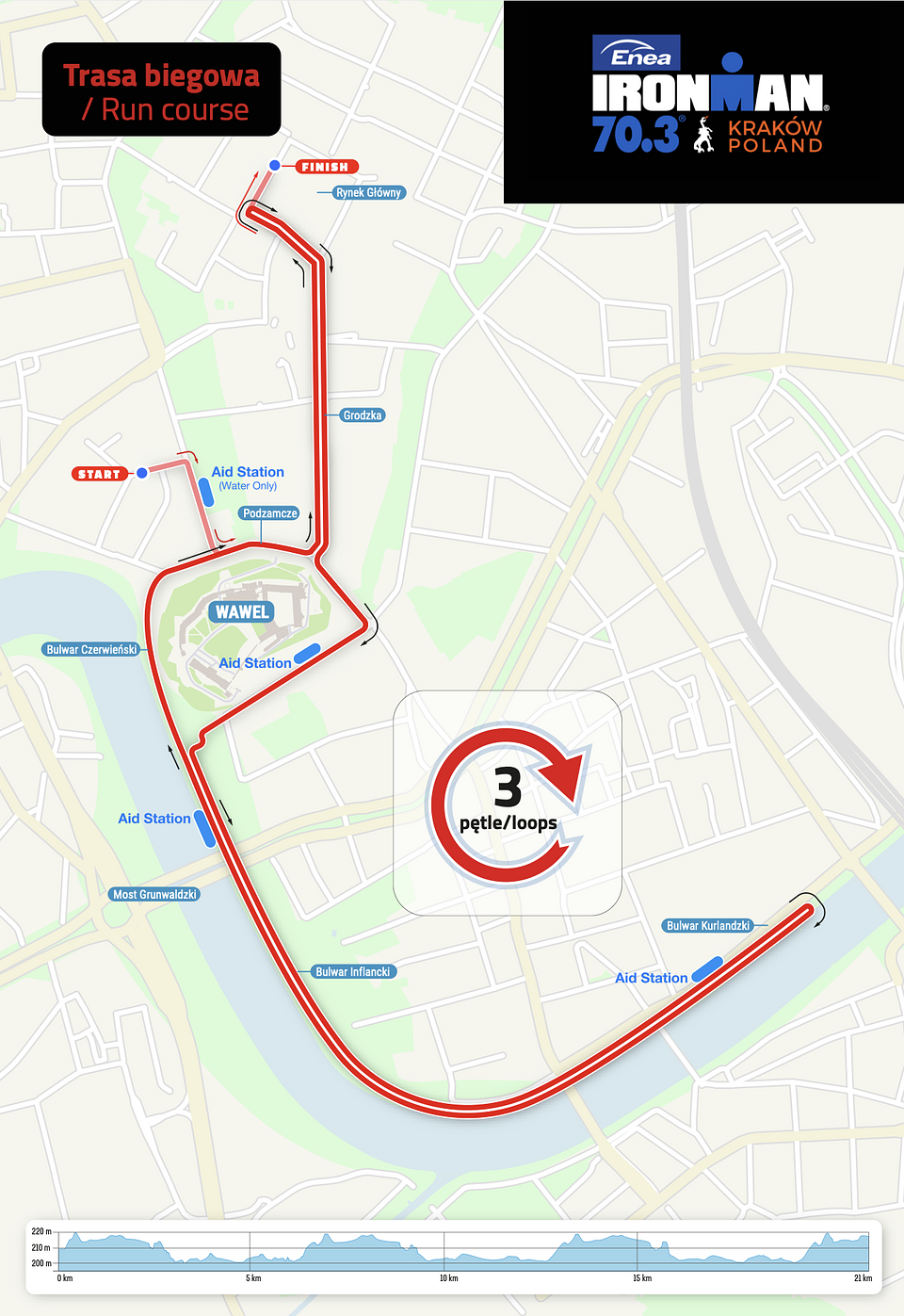 Trasa biegowa Enea IRONMAN 70.3 Kraków