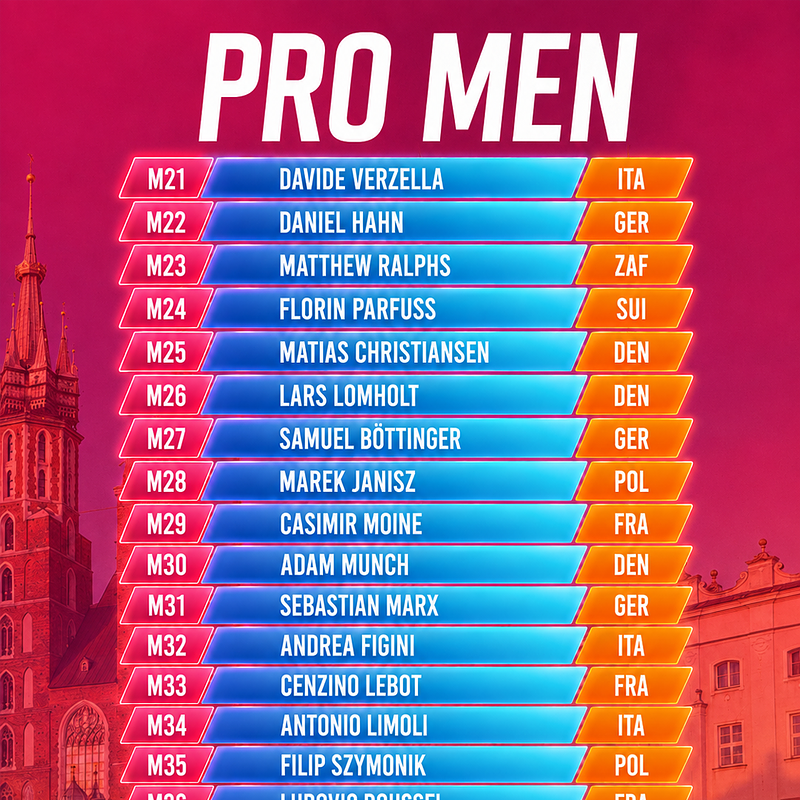 ProMen_IG list2.png
