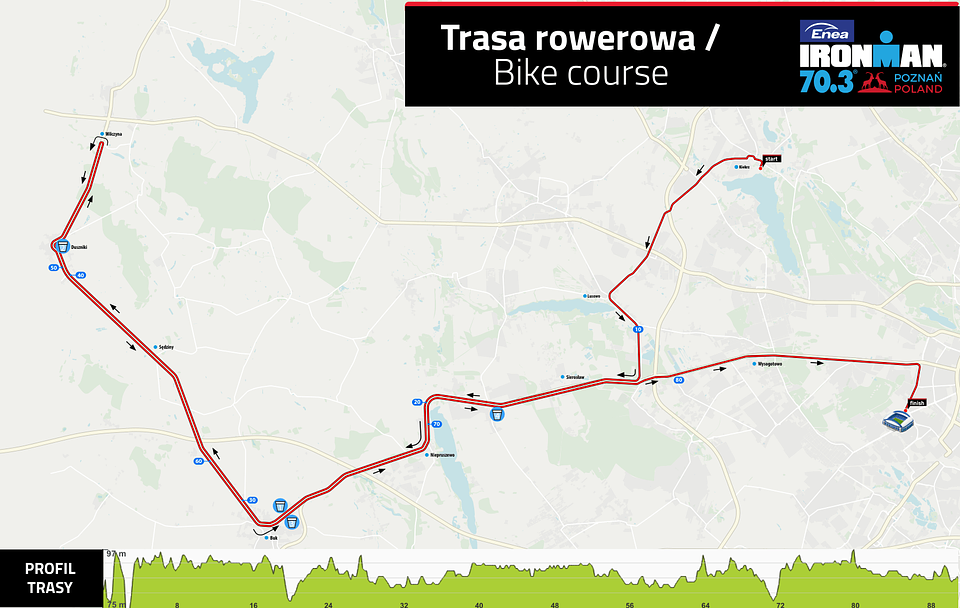 Trasa rowerowa Enea IRONMAN 70.3 Poznań