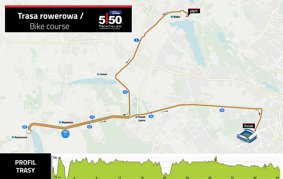 Trasa rowerowa Enea 5150 Poznań