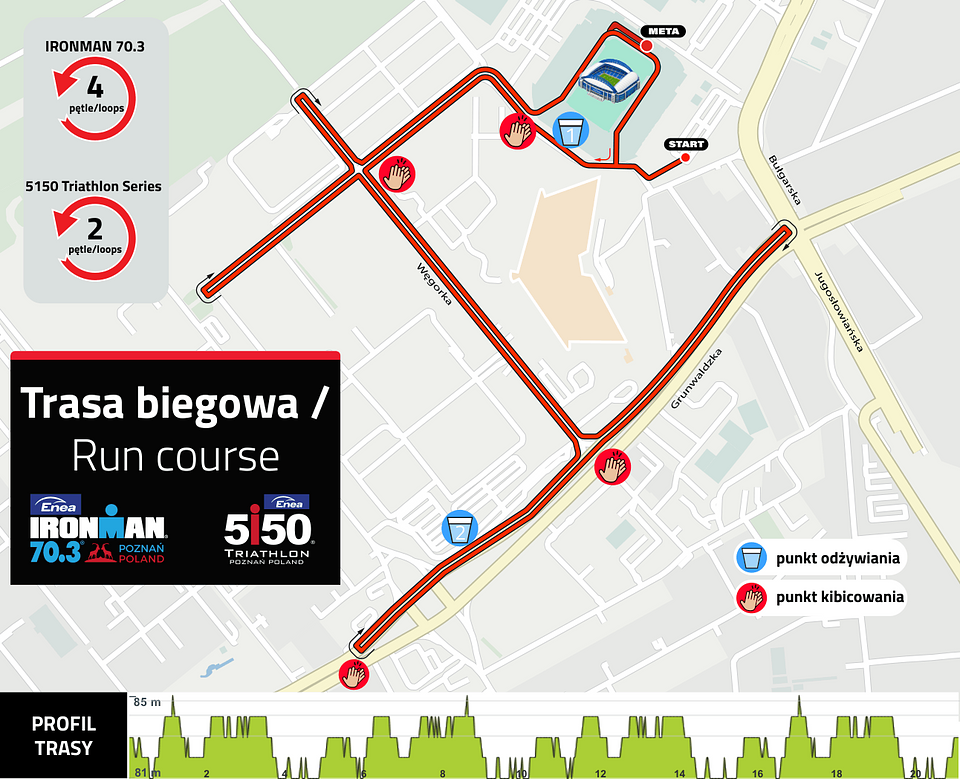 Trasa biegowa Enea IRONMAN 70.3 Poznań