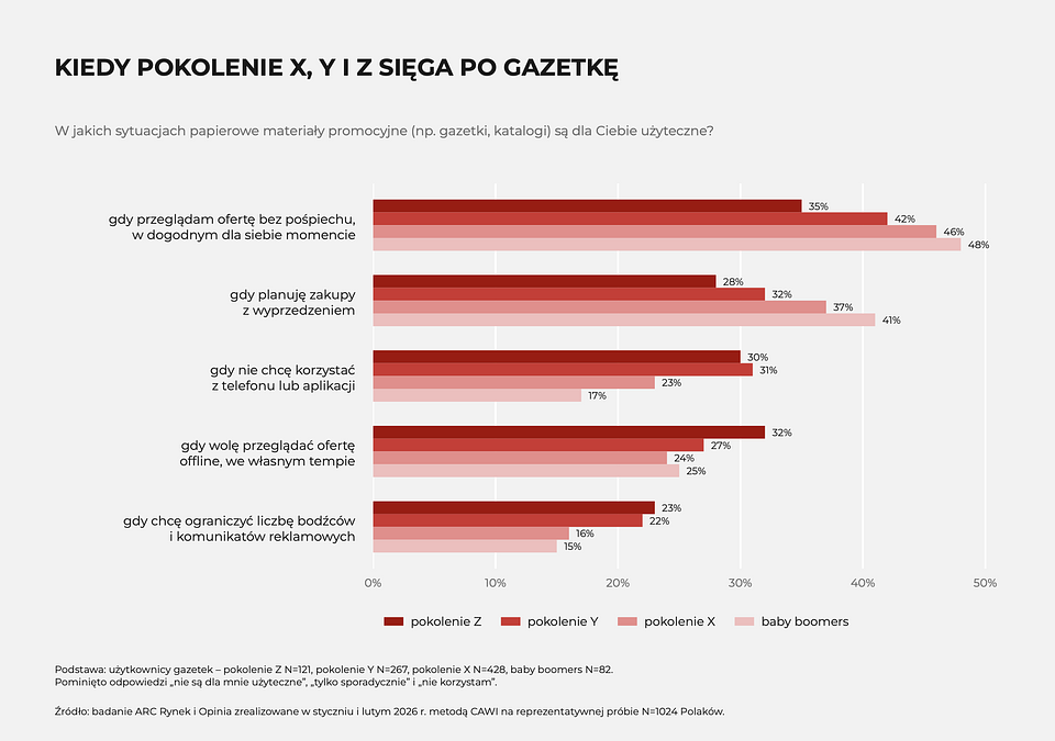 Zrzut ekranu 2026-10-6 o 10.24.27.png