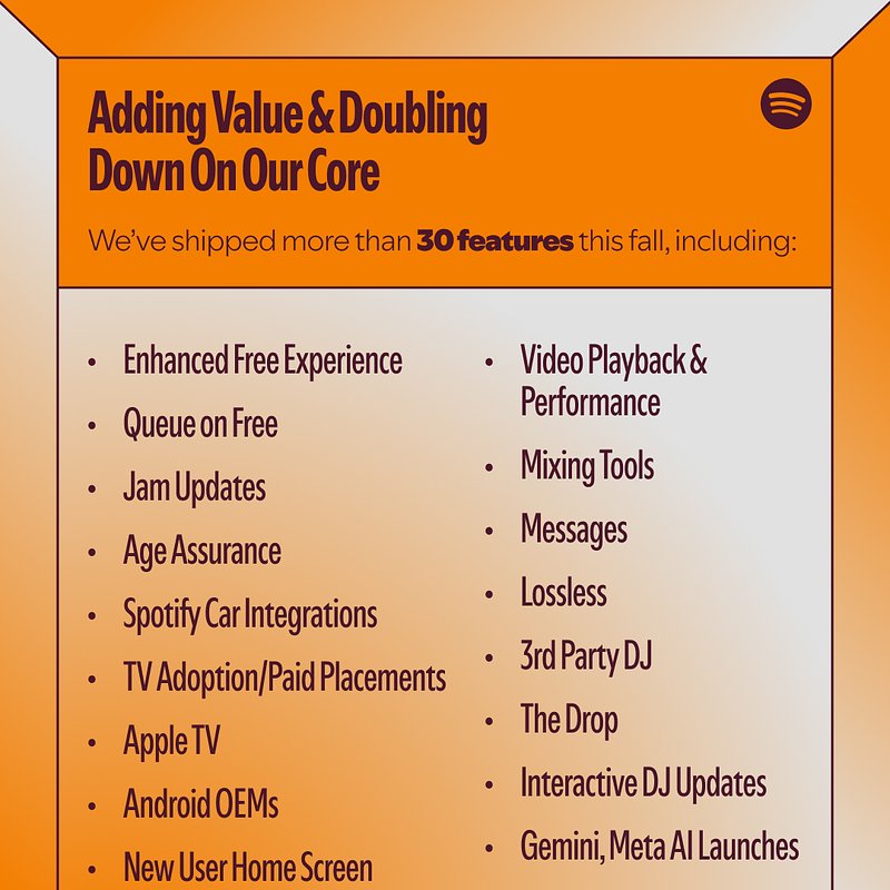 Spotify_2025Q3-Earnings_4x5-ENG_04.jpg