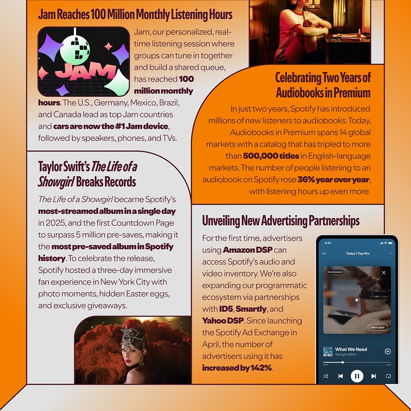 Spotify_2025Q3-Earnings_4x5-ENG_06.jpg