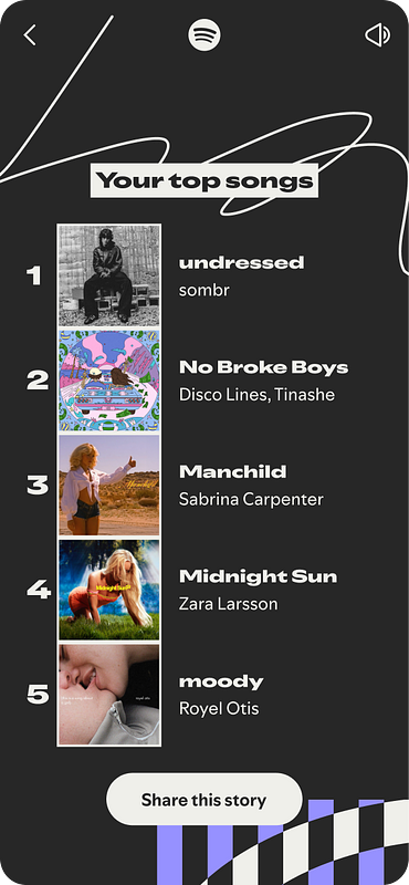 Spotify_2025 Wrapped_Top-5-Songs-Static_EN.png