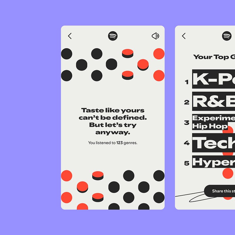 Spotify_2025 Wrapped_Genres.jpg