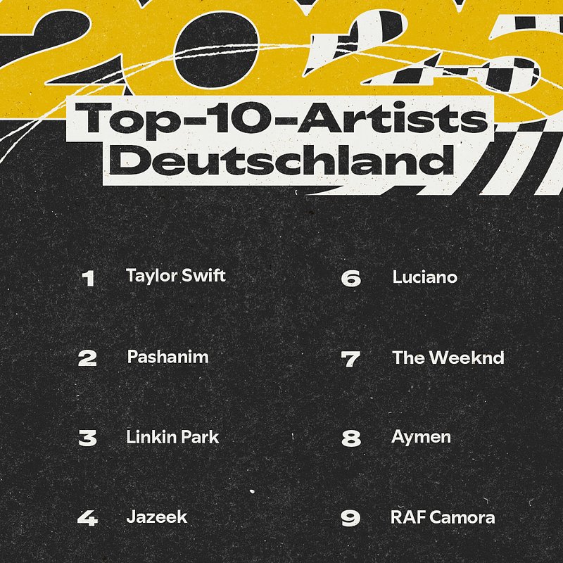 Spotify_2025 Wrapped_Top10_dark_DE_artists_OB_gelb.jpg