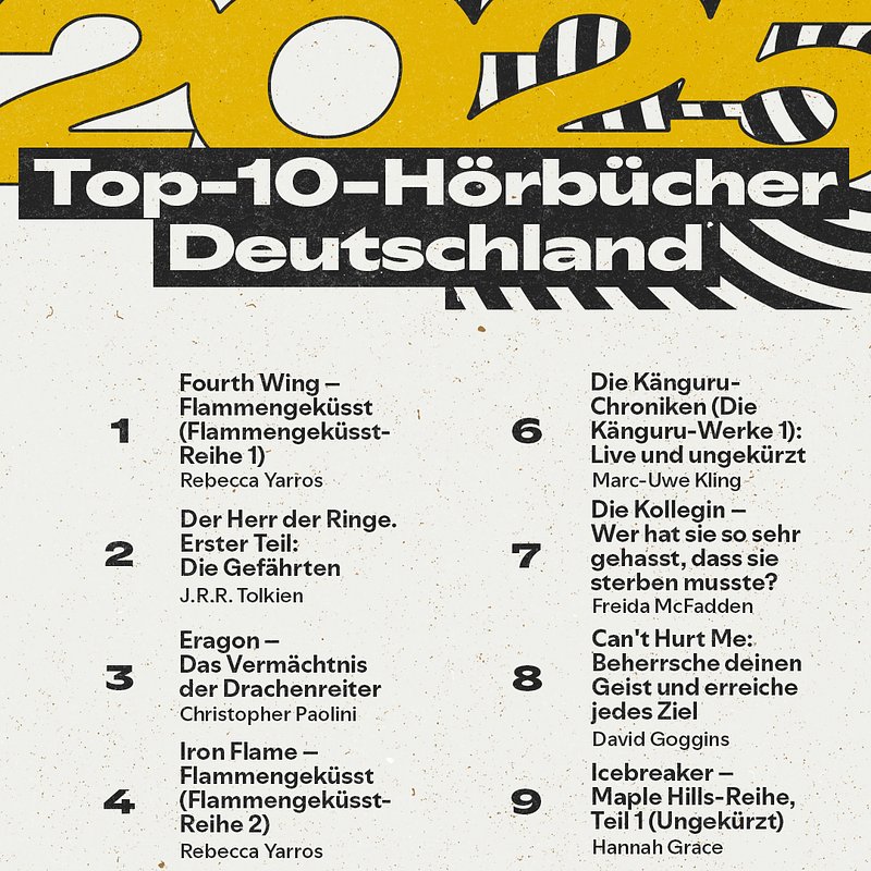 Spotify_2025 Wrapped_Top10_light_DE_audiobook_OB_gelb.jpg