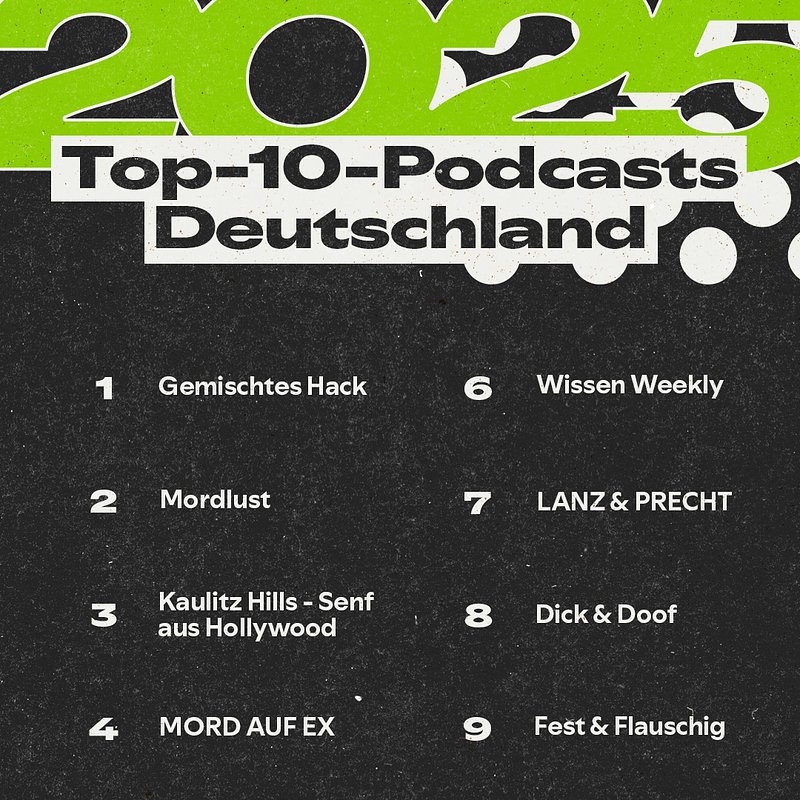 Spotify_2025 Wrapped_Top10_dark_DE_podcast_OB_gruen.jpg