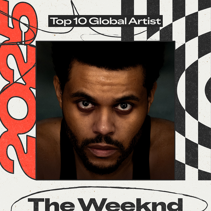 03_2025WrappedForArtists_TheWeeknd_Sharecard.png