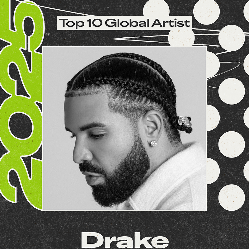 04_2025WrappedForArtists_Drake_Sharecard.png