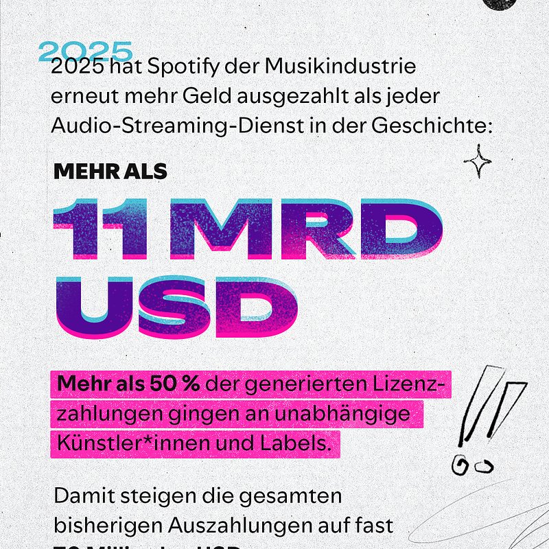 Spotify-T01-TotalPayouts-wLogo DE.jpg