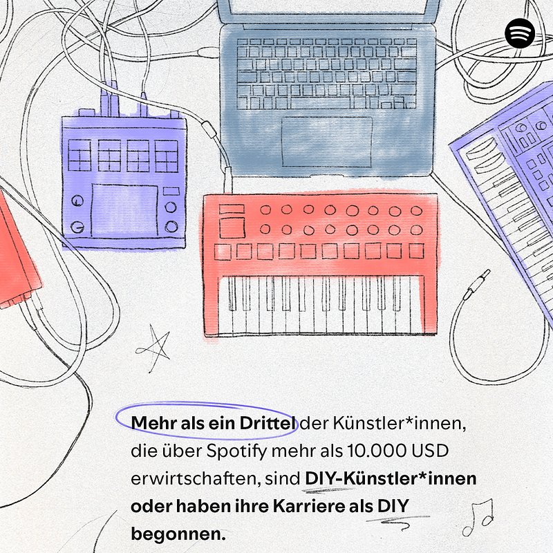 Spotify-T06-DIYArtists-wLogo DE.jpg