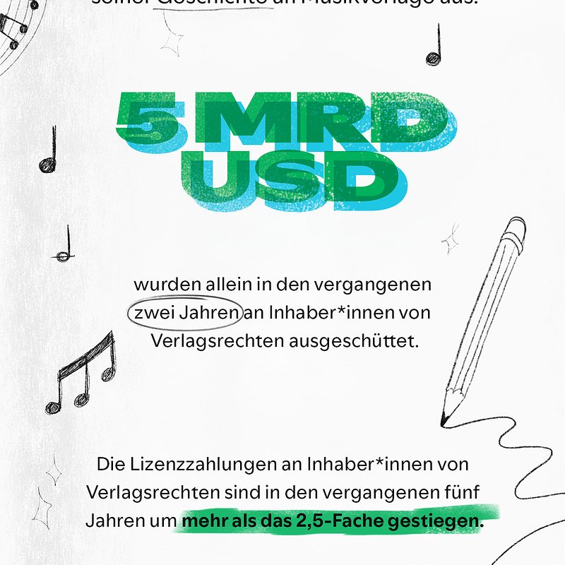 Spotify-T09-PublishingPayouts-wLogo DE.jpg