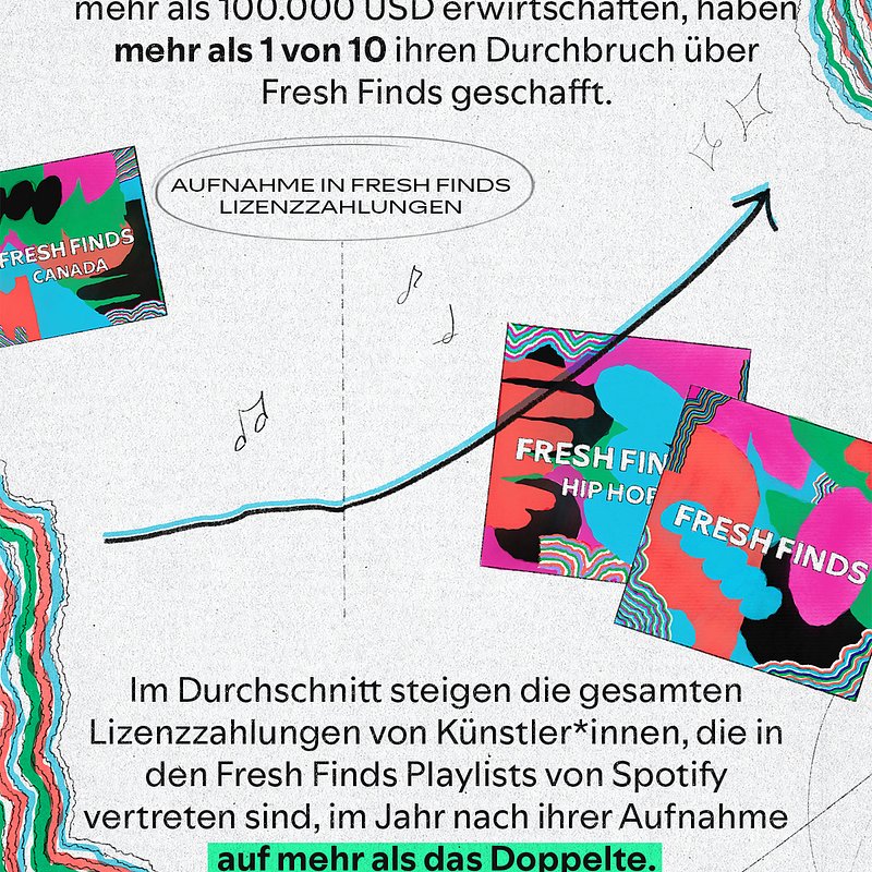 Spotify-T05-FreshFinds-wLogo DE.jpg