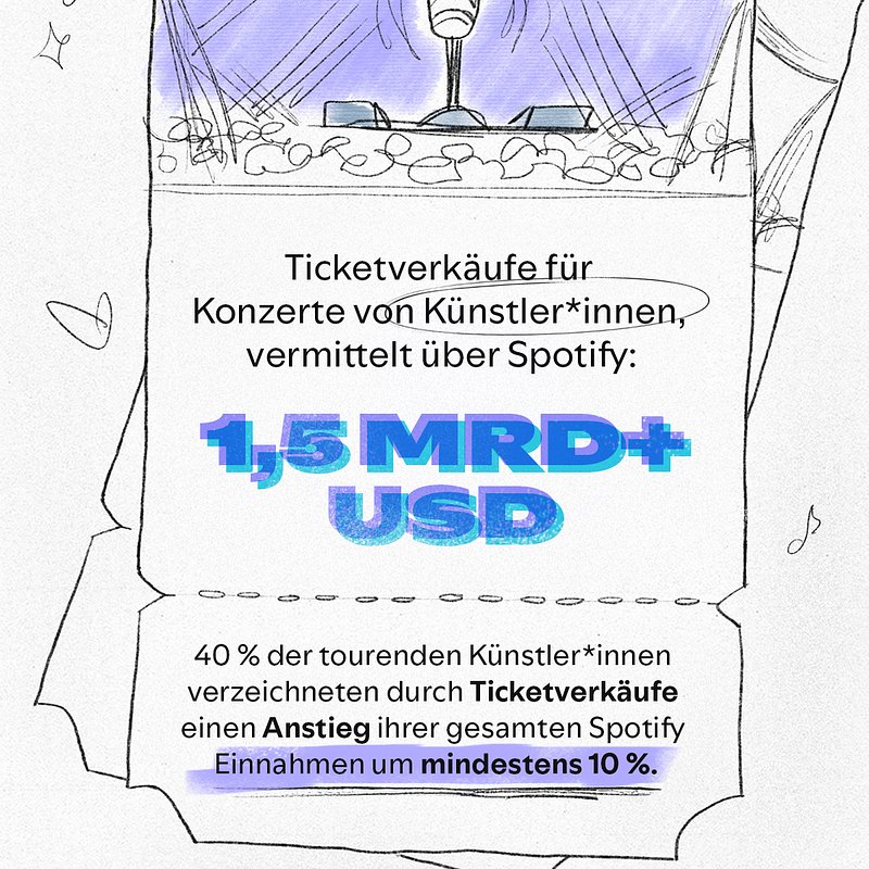 Spotify-T10-ConcertTickets-wLogo_DE.jpg