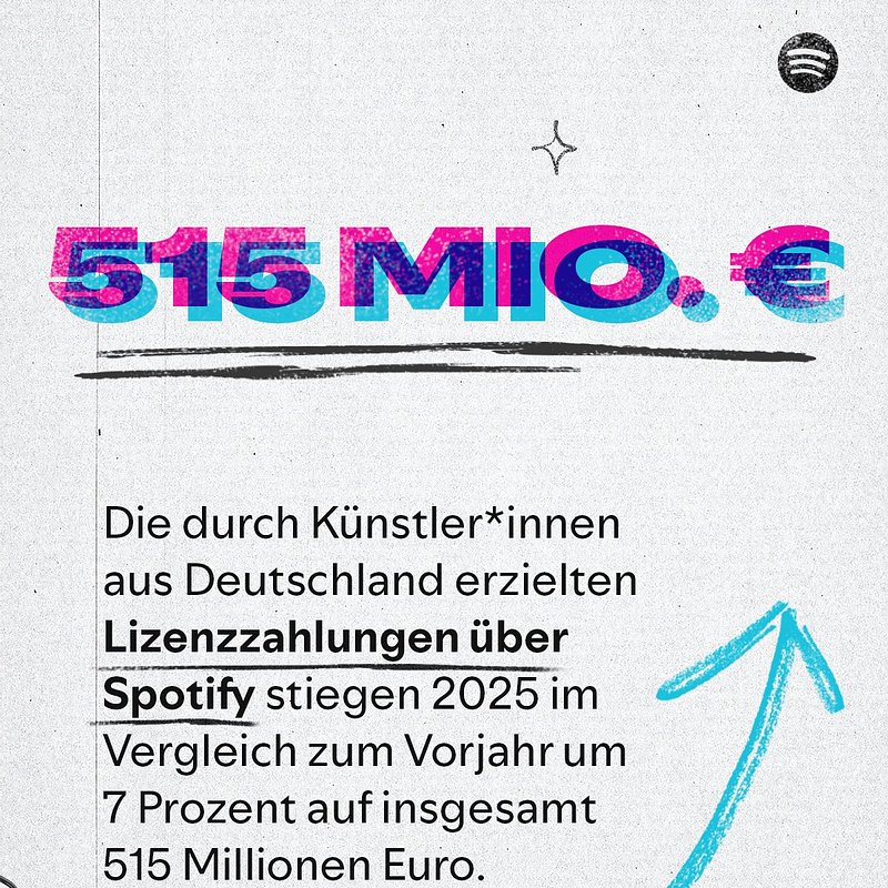 Spotify_Loud and Clear DE_Lizenzzahlungen-Gesamt_DE_Logo.jpg