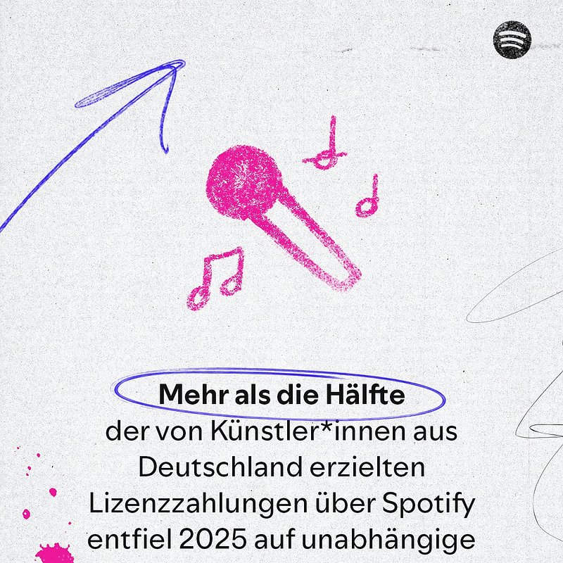 Spotify_Loud and Clear DE_Lizenzzahlungen-Indies_DE_Logo.jpg