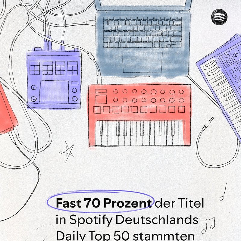 Spotify_Loud and Clear DE_Daily-Top-50_DE_Logo.jpg