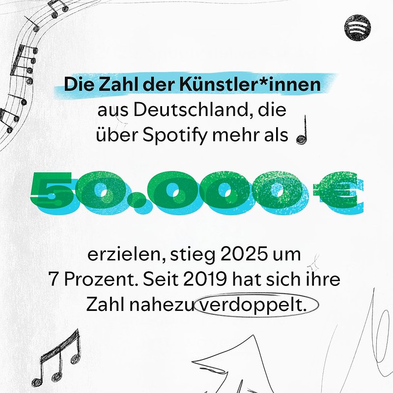 Spotify_Loud and Clear DE_Verdienst_DE_Logo.jpg