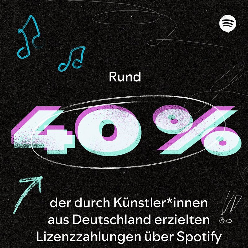 Spotify_Loud and Clear DE_Lizenzzahlungen-außerhalb DE_DE_Logo.jpg