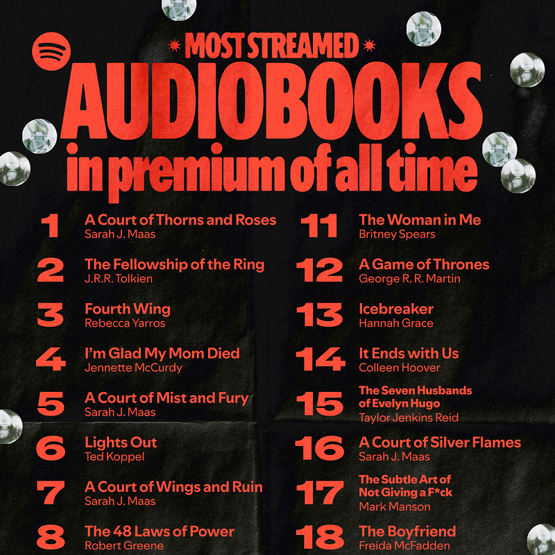 5 SPOTIFY 20-SHARECARD-AUDIOBOOKS.png