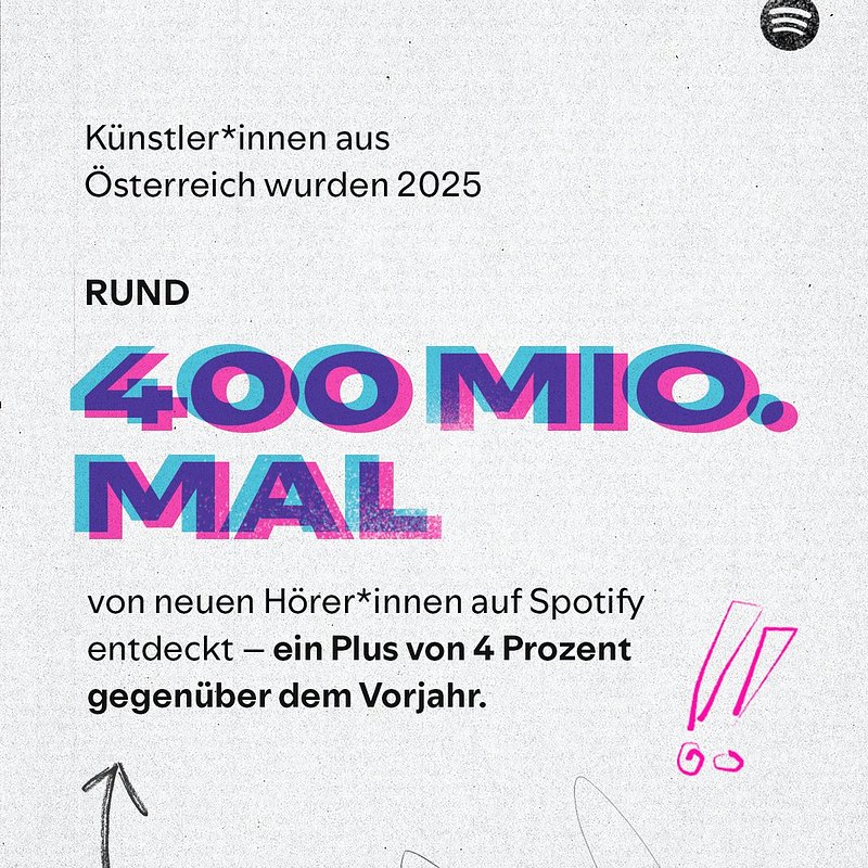 Spotify_Loud and Clear AT_Neue-Hoerer.jpg
