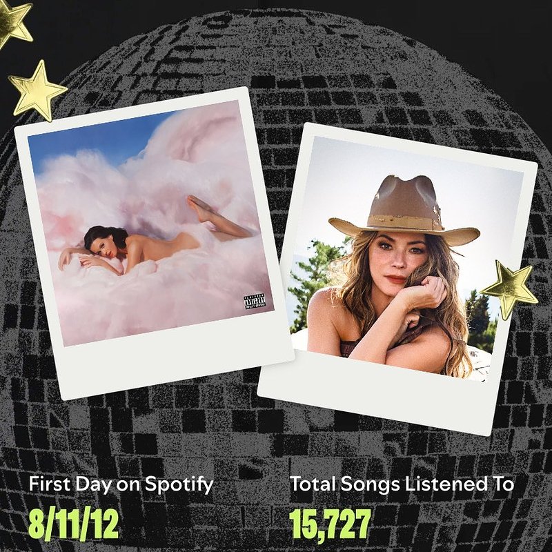 20 Jahre Spotify_MyDataCard.jpg