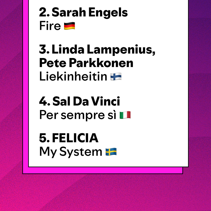 Spotify_ESC 2026_Top-Lists_AT.png