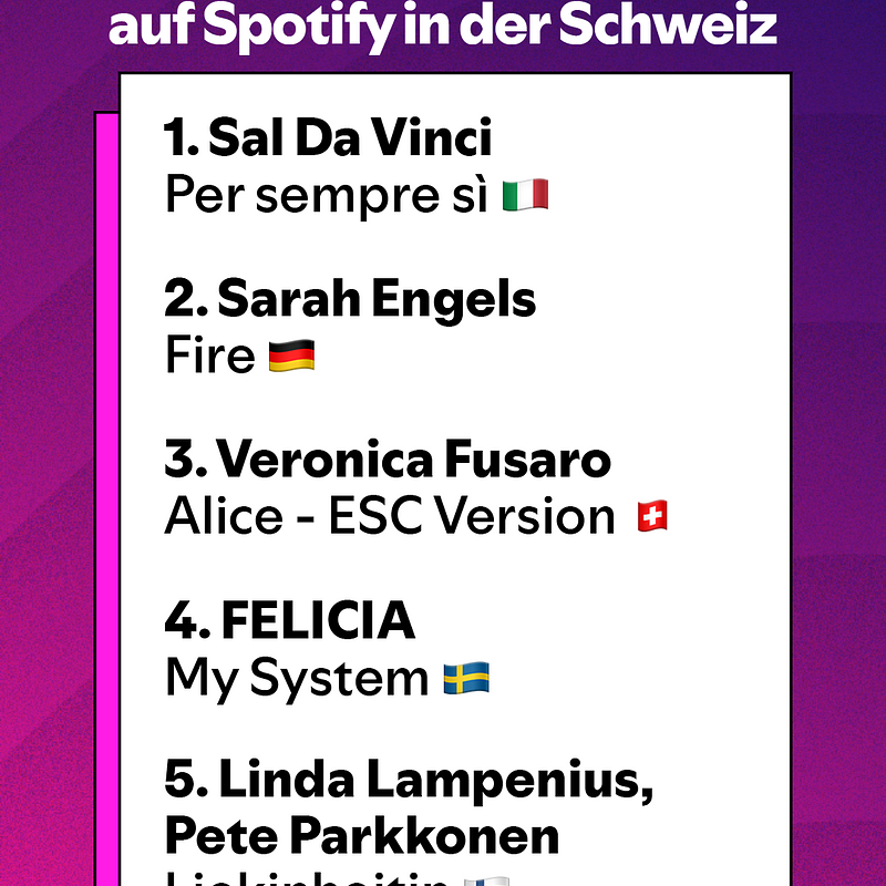 Spotify_ESC 2026_Top-Lists_CH.png