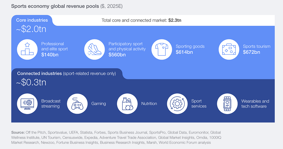 Screenshot 2026-01-14 at 21.23.26.png