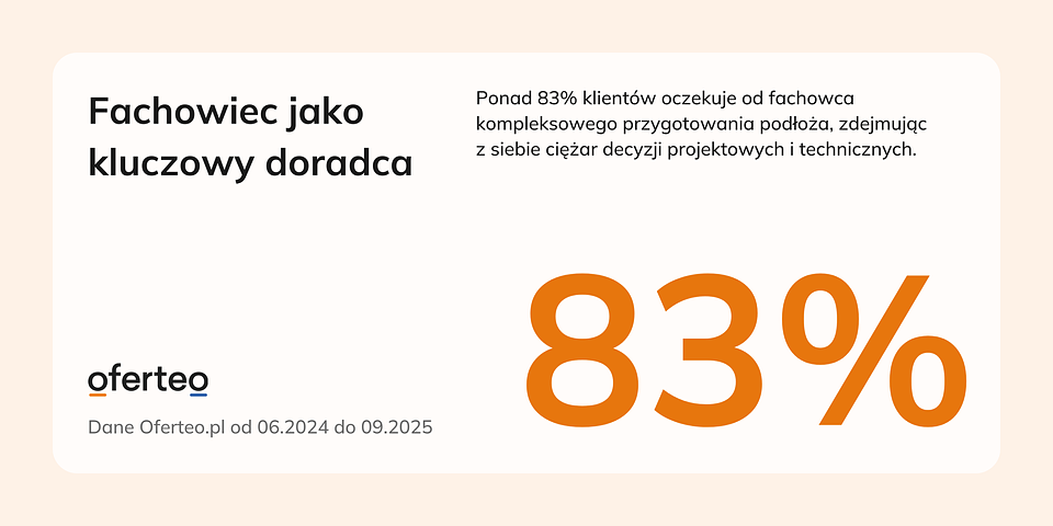 Fachowiec jako kluczowy doradca.png