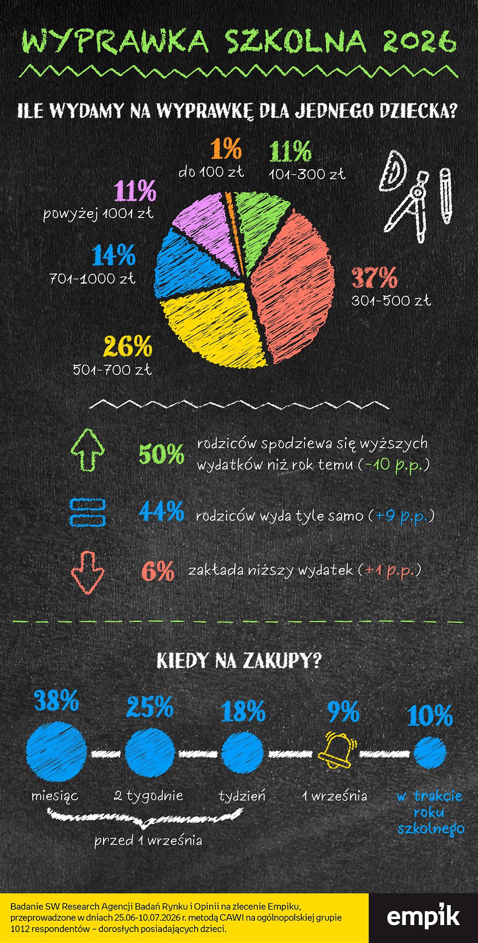 Empik-Infografika-BTS 2026-pakiet1.jpg