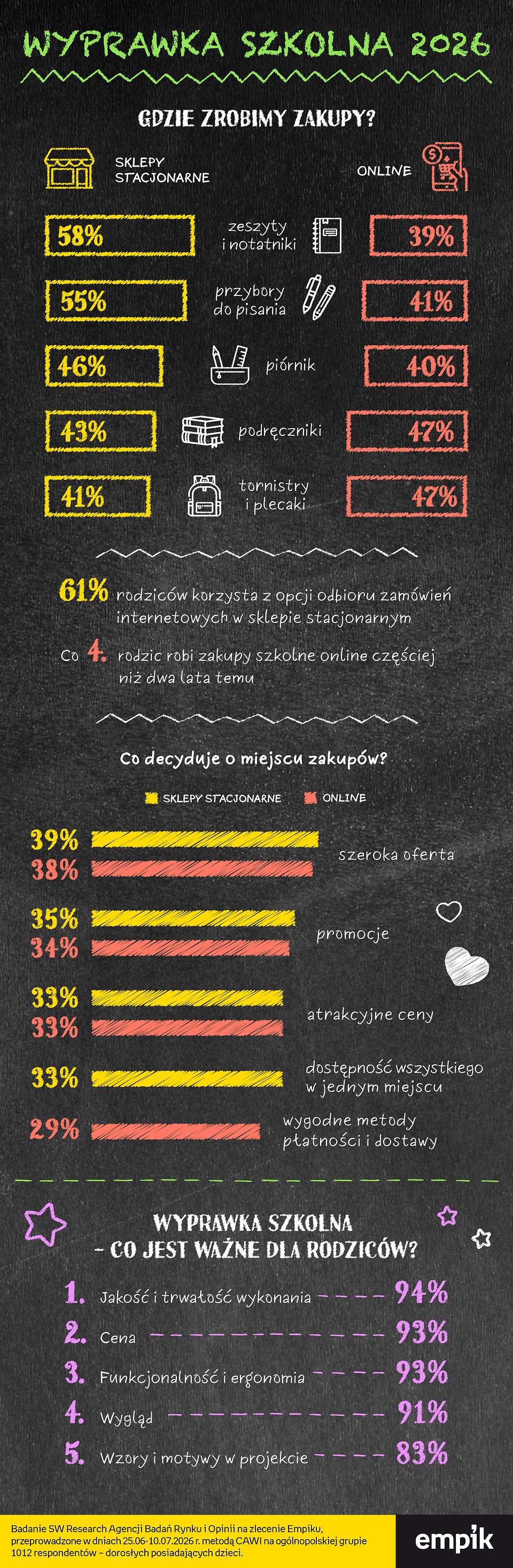 Empik-Infografika-BTS 2026-pakiet2.jpg