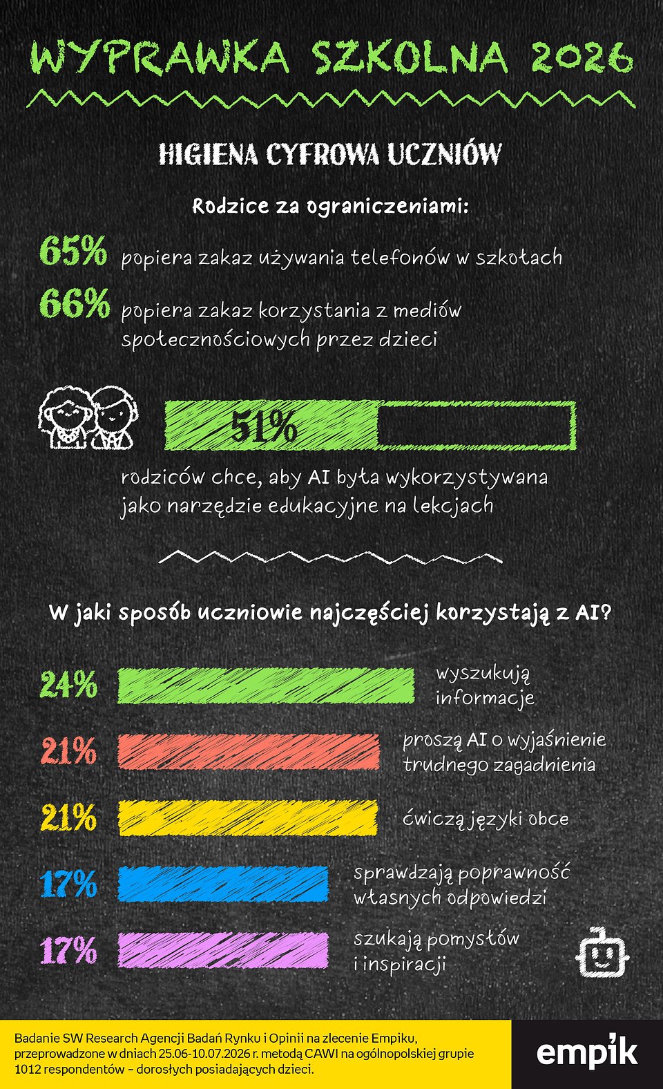 Empik-Infografika-BTS-26-07-31-pakiet3.jpg