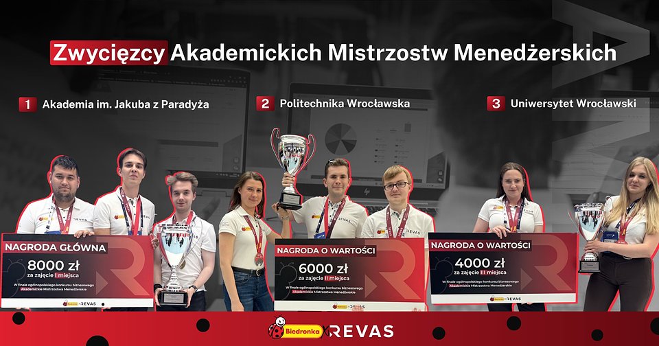 Akademickie Mistrzostwa Menedżerskie (3).jpg
