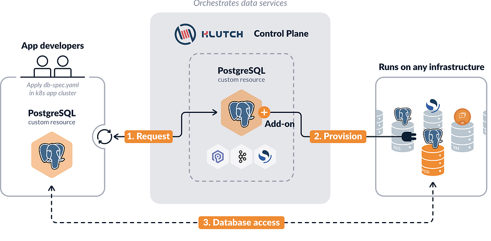 Screenshot 2025-11-14 at 14.31.32.png