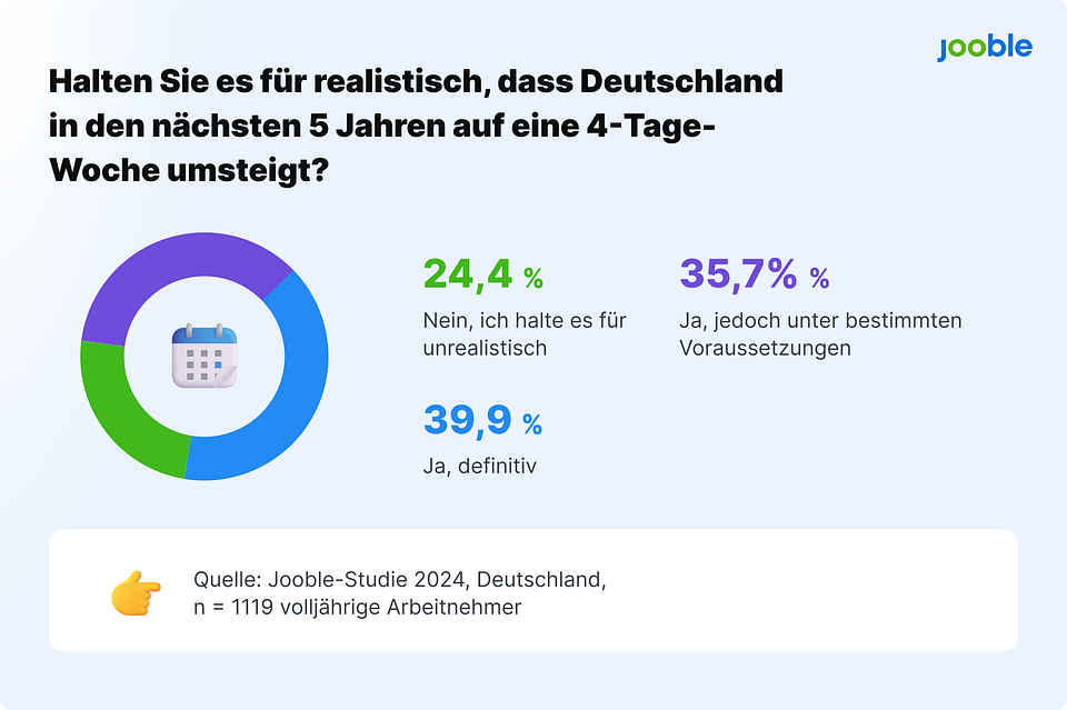Umstellung_ Gesamtbild.png