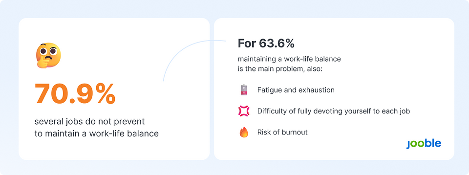 Work-life balance.png