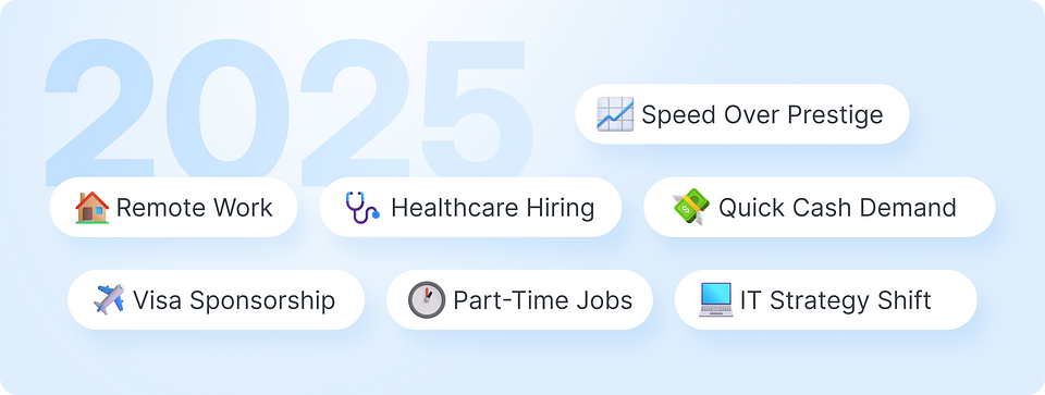 Jooble findings for 2025