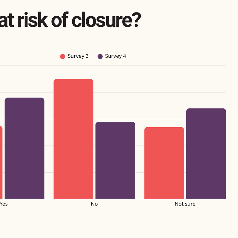 Updated SWO Graphics - November 2025 (1).png