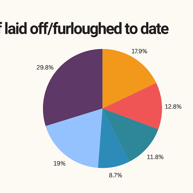 Updated SWO Graphics - November 2025.png