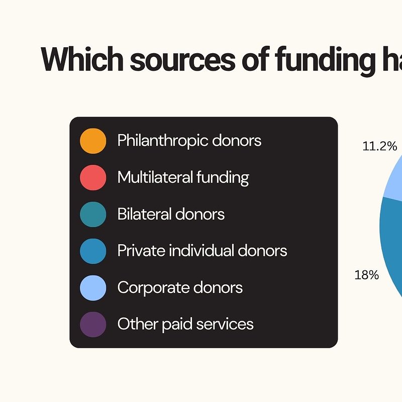Updated SWO Graphics - November 2025.jpg